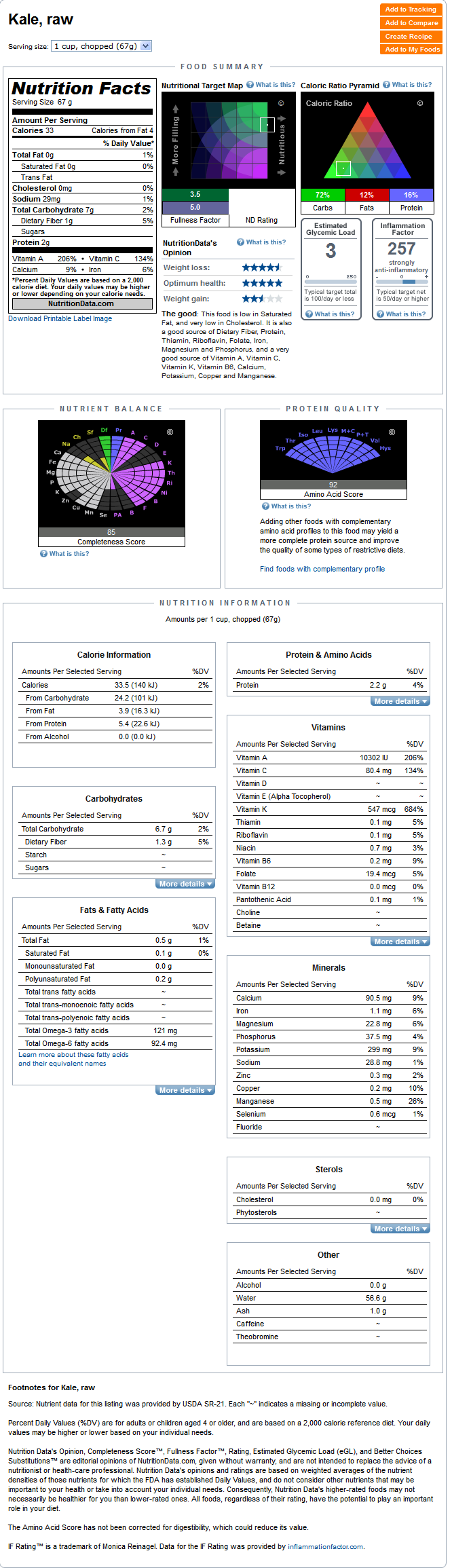 kale-nutrition3.png kale-nutrition3.png